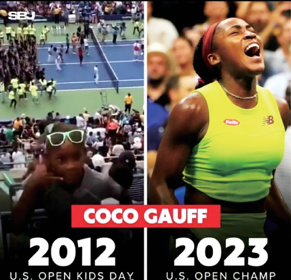 力的重要指 力的重要指