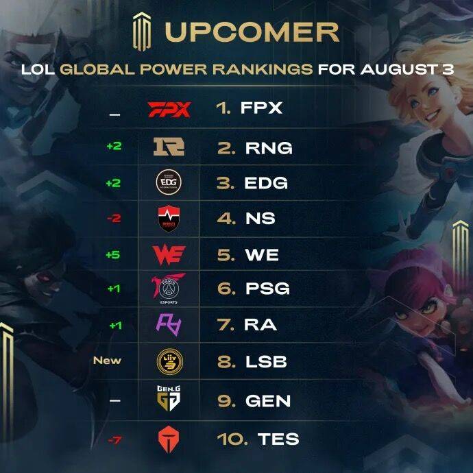 来拉扯协防 来拉扯协防