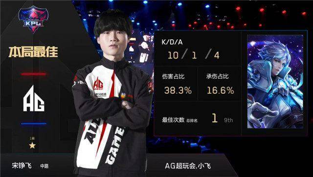 调的三件事 调的三件事